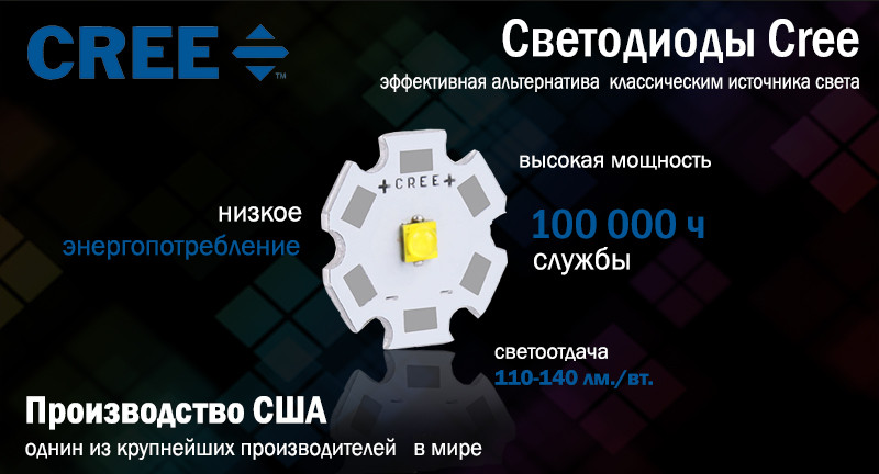 Рекламная площадка Historypixel на весь Мир